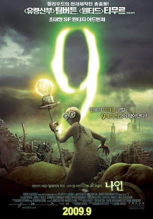 12244