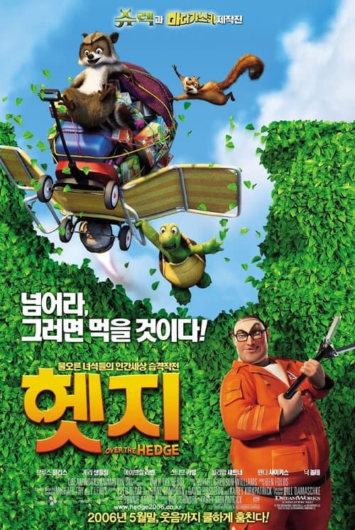 7518