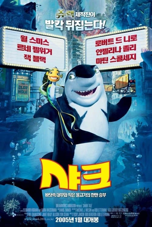 10555